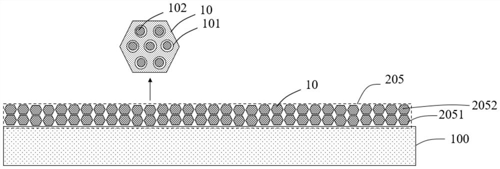 Composite material film, preparation method thereof and display panel