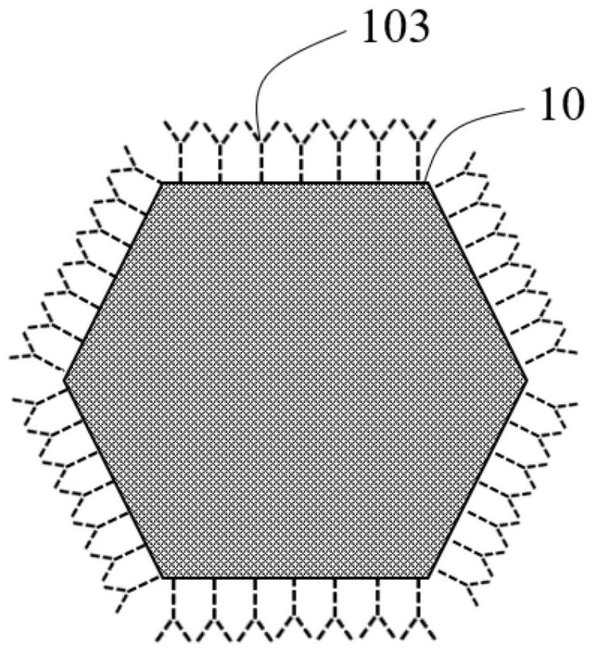 Composite material film, preparation method thereof and display panel