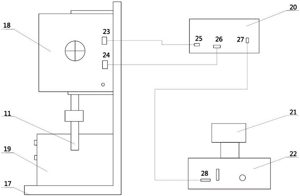 Loaded motor test device in wide temperature environment