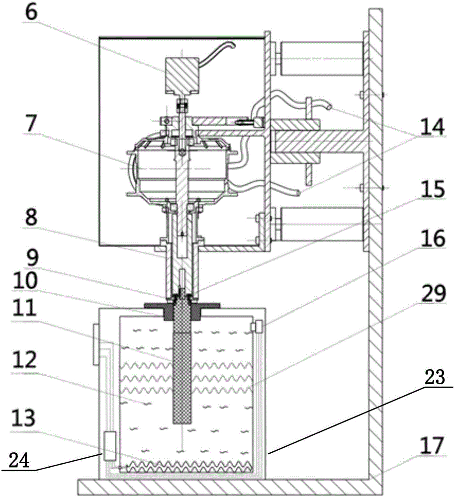 Loaded motor test device in wide temperature environment