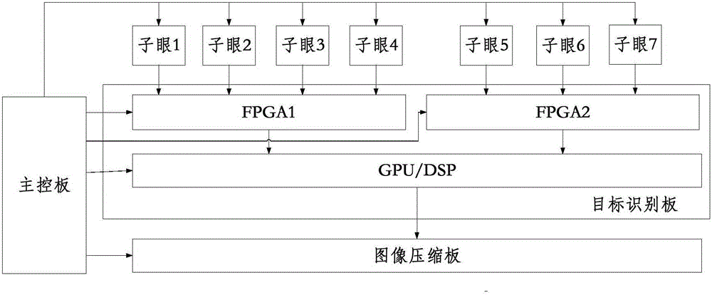 Optical detection device