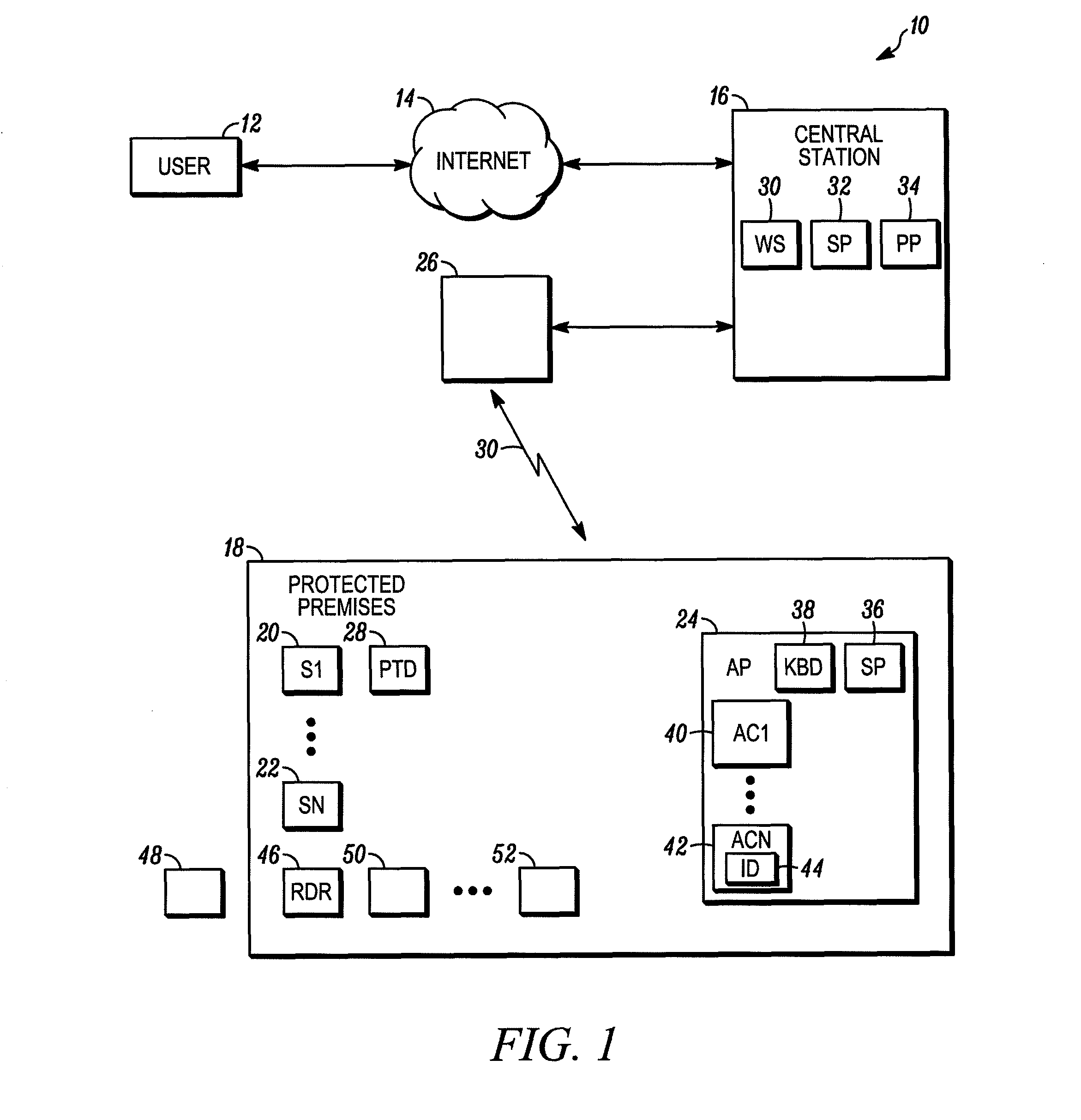 Method and apparatus for interrogation of a security system