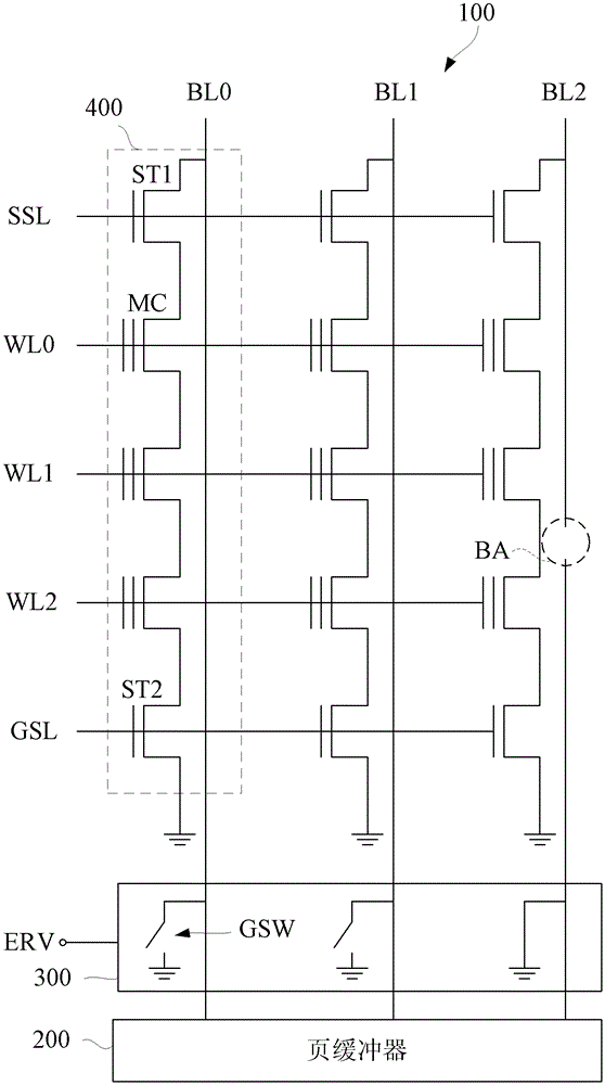 Semiconductor device and method for accelerating erasure verification procedure