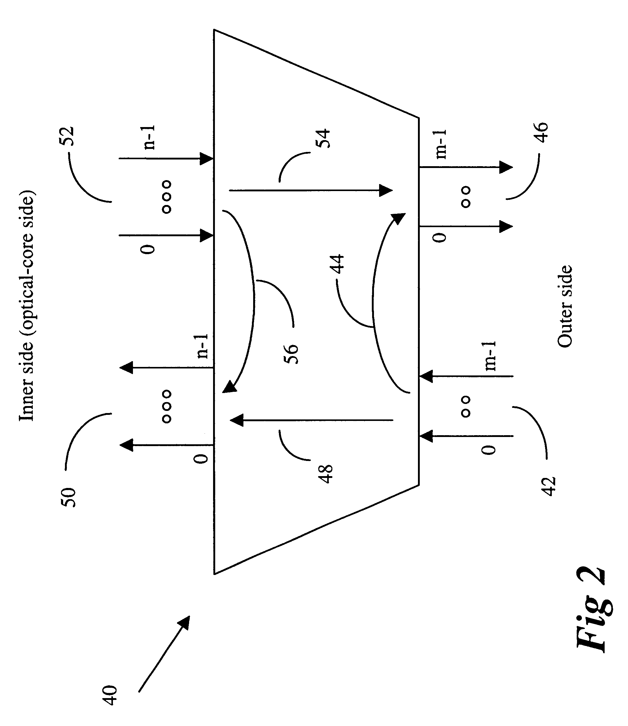 Large scale communications network having a fully meshed optical core transport network