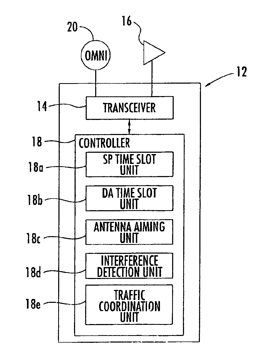 Method and device for establishing communication links and providing reliable confirm messages in a communication system