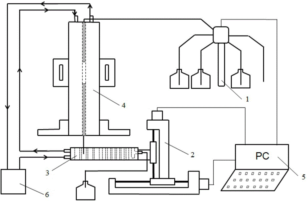 A solution sample peristalsis experimental system