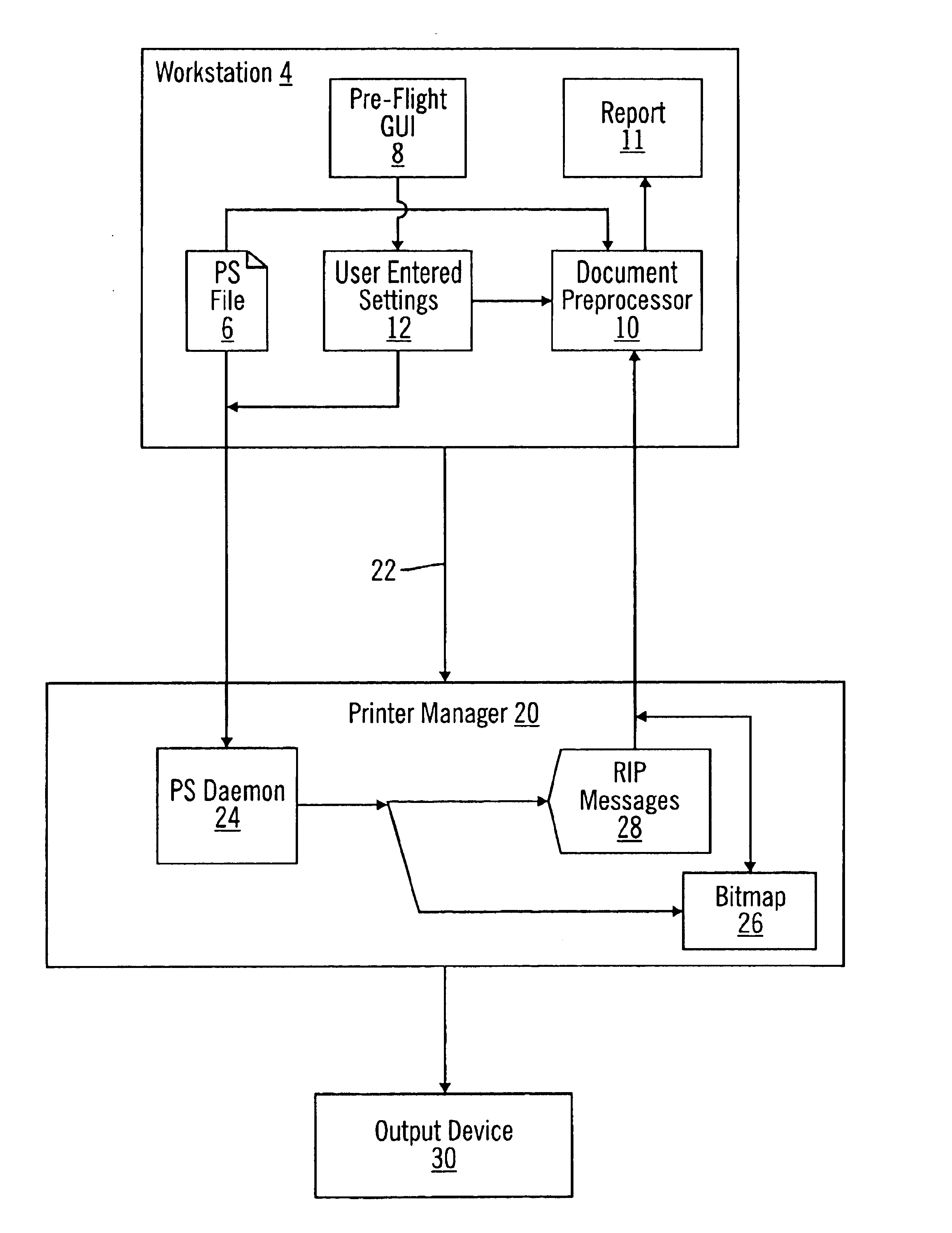 Method, system, and program for determining consistency of information on a print job
