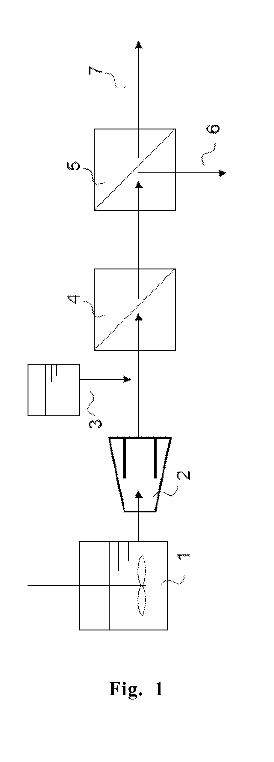 Method for manufacturing sugar solution