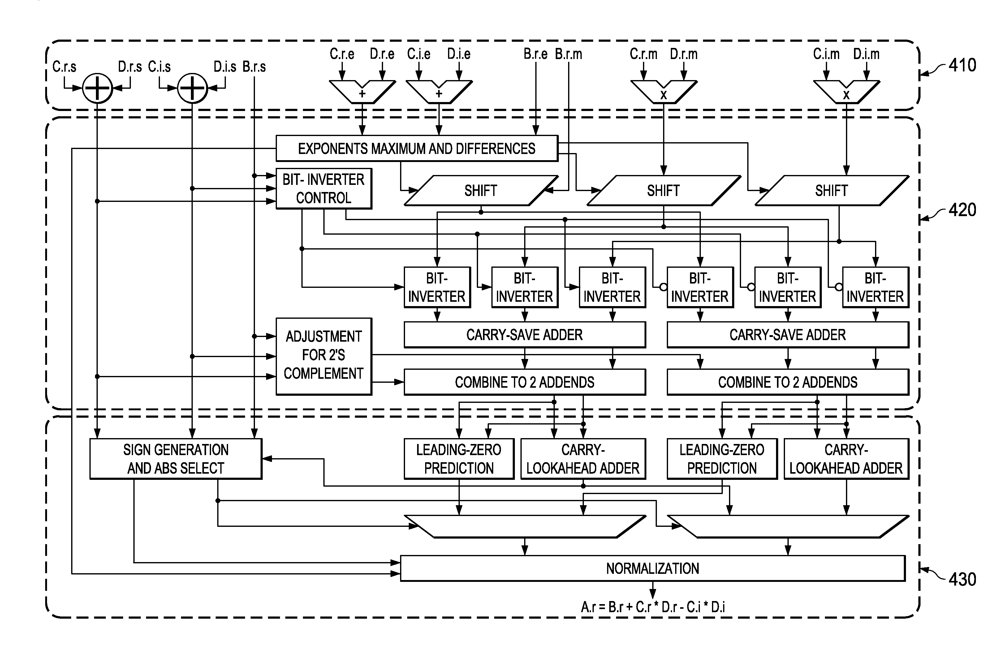 System and Method for Signal Processing in Digital Signal Processors