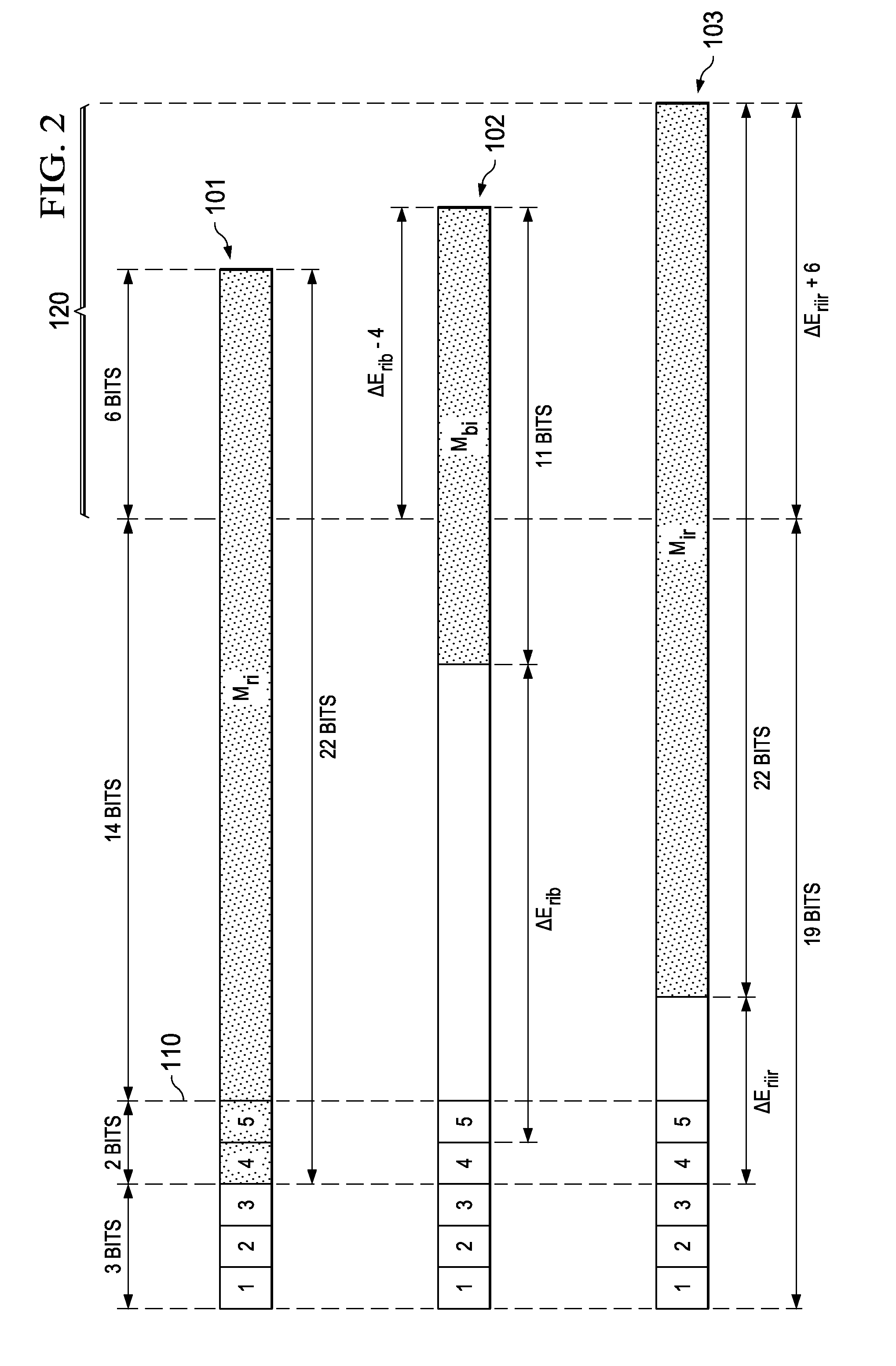 System and Method for Signal Processing in Digital Signal Processors