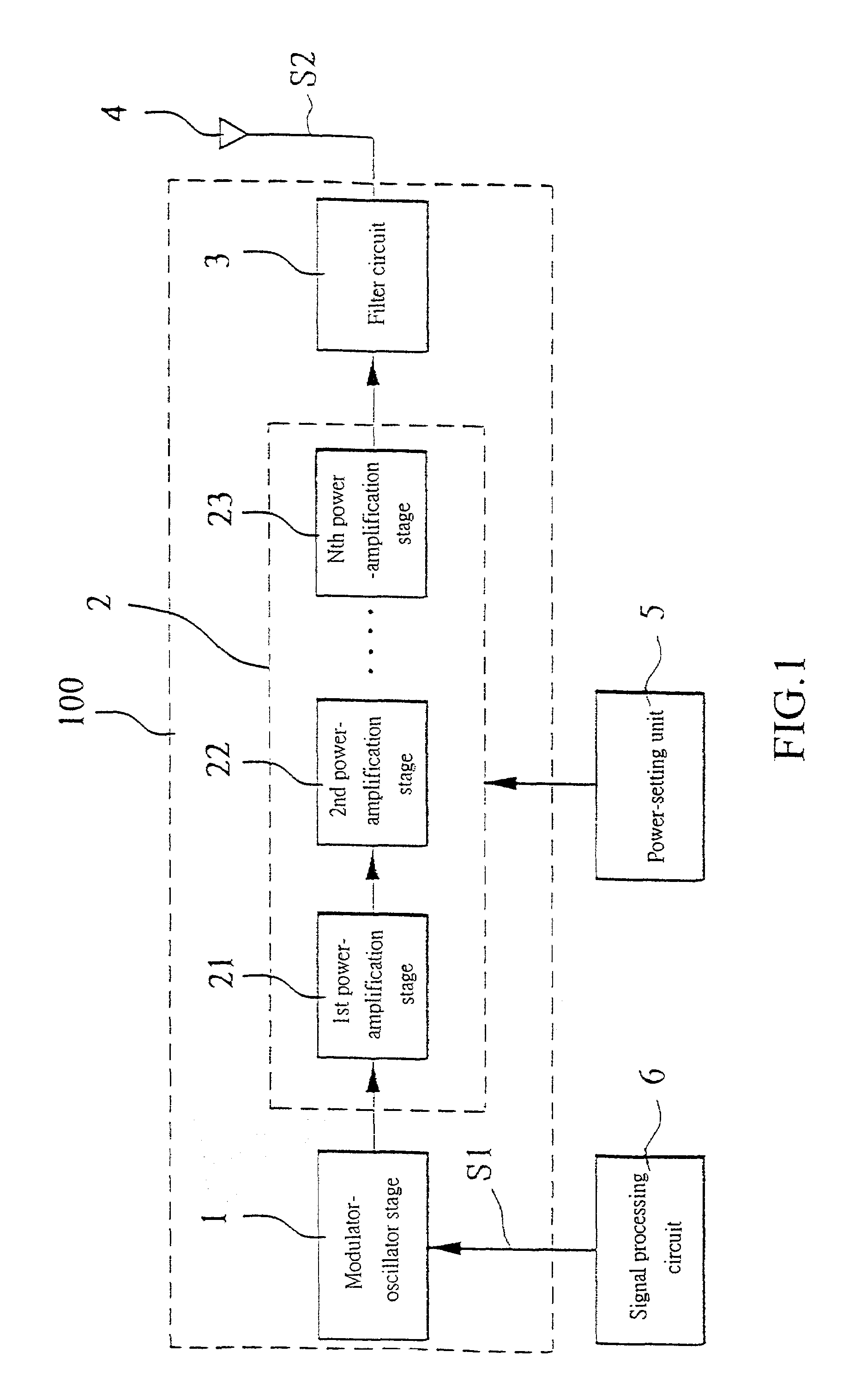 Wireless transmission circuit enabling modulation of radio frequency power amplification