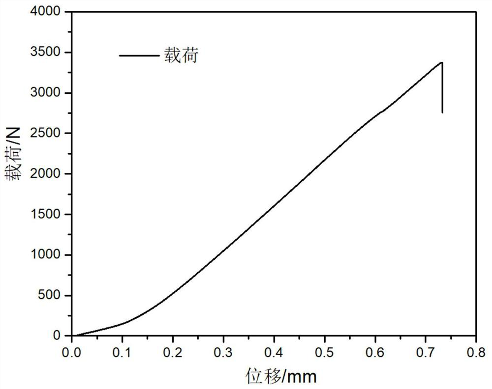 A molybdenum-silver layered composite material, its preparation method and application