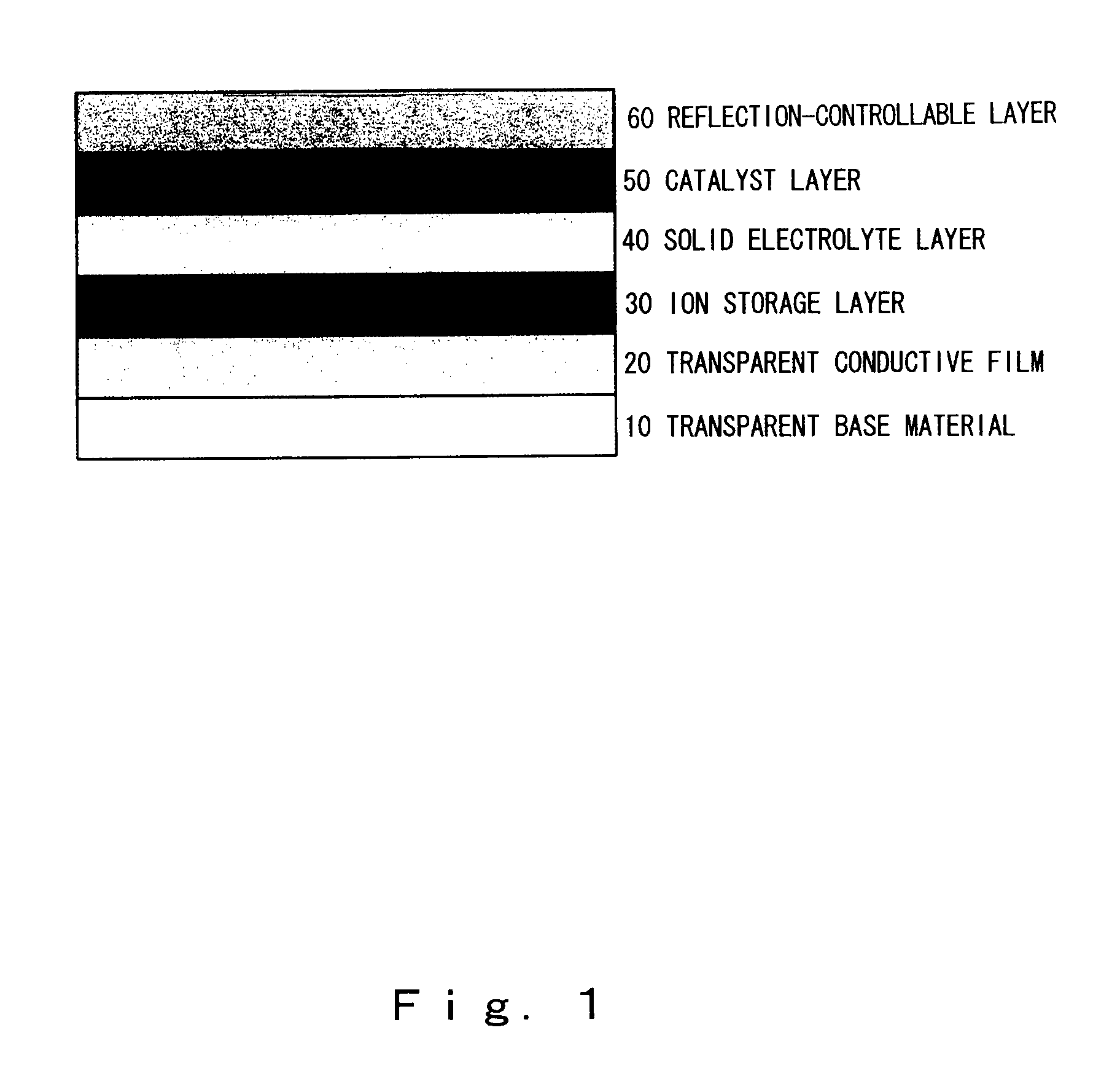 All-solid-state reflection-controllable electrochromic device and optical switchable component using it
