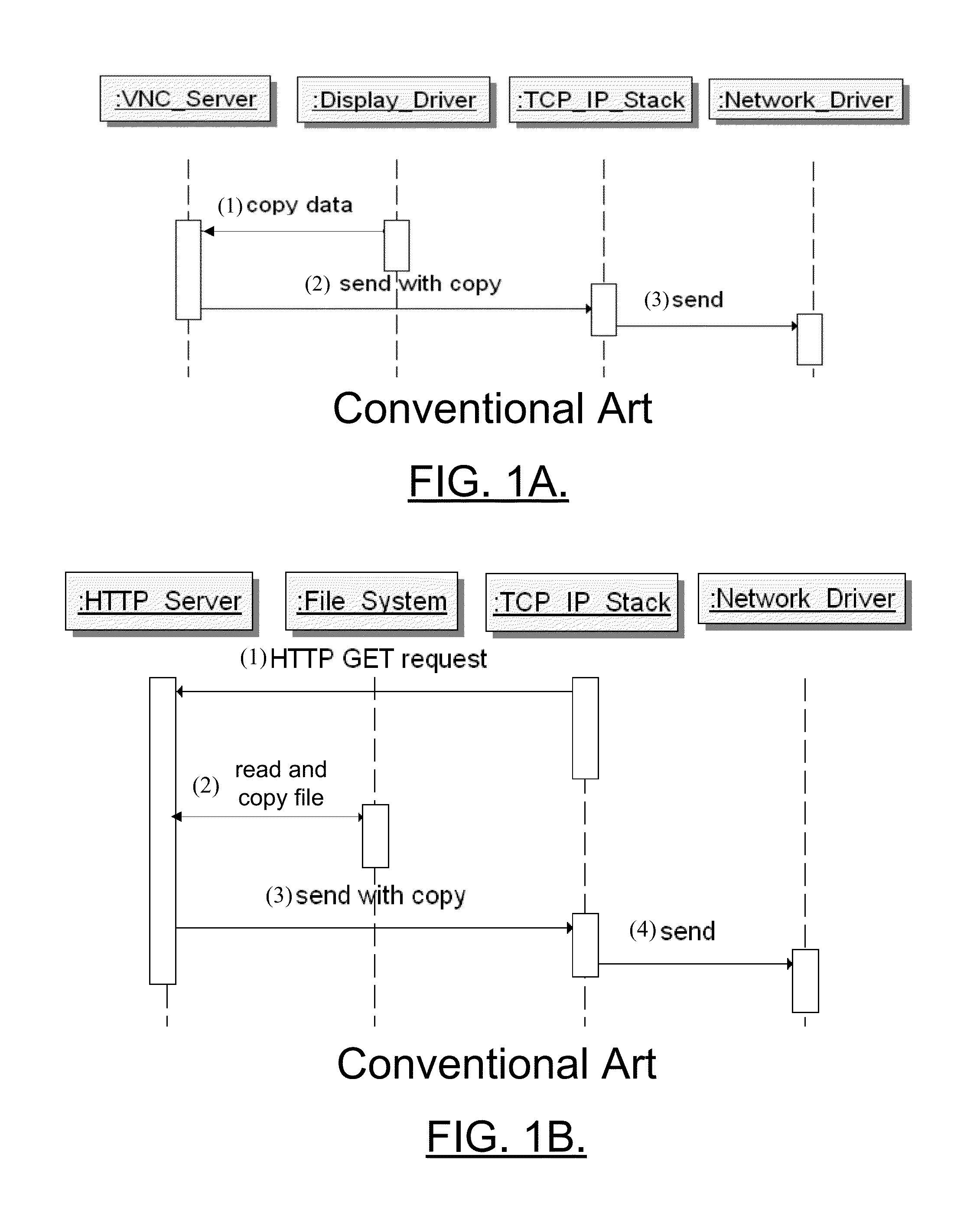 Methods, apparatuses and computer program products for reducing memory copy overhead by indicating a location of requested data for direct access
