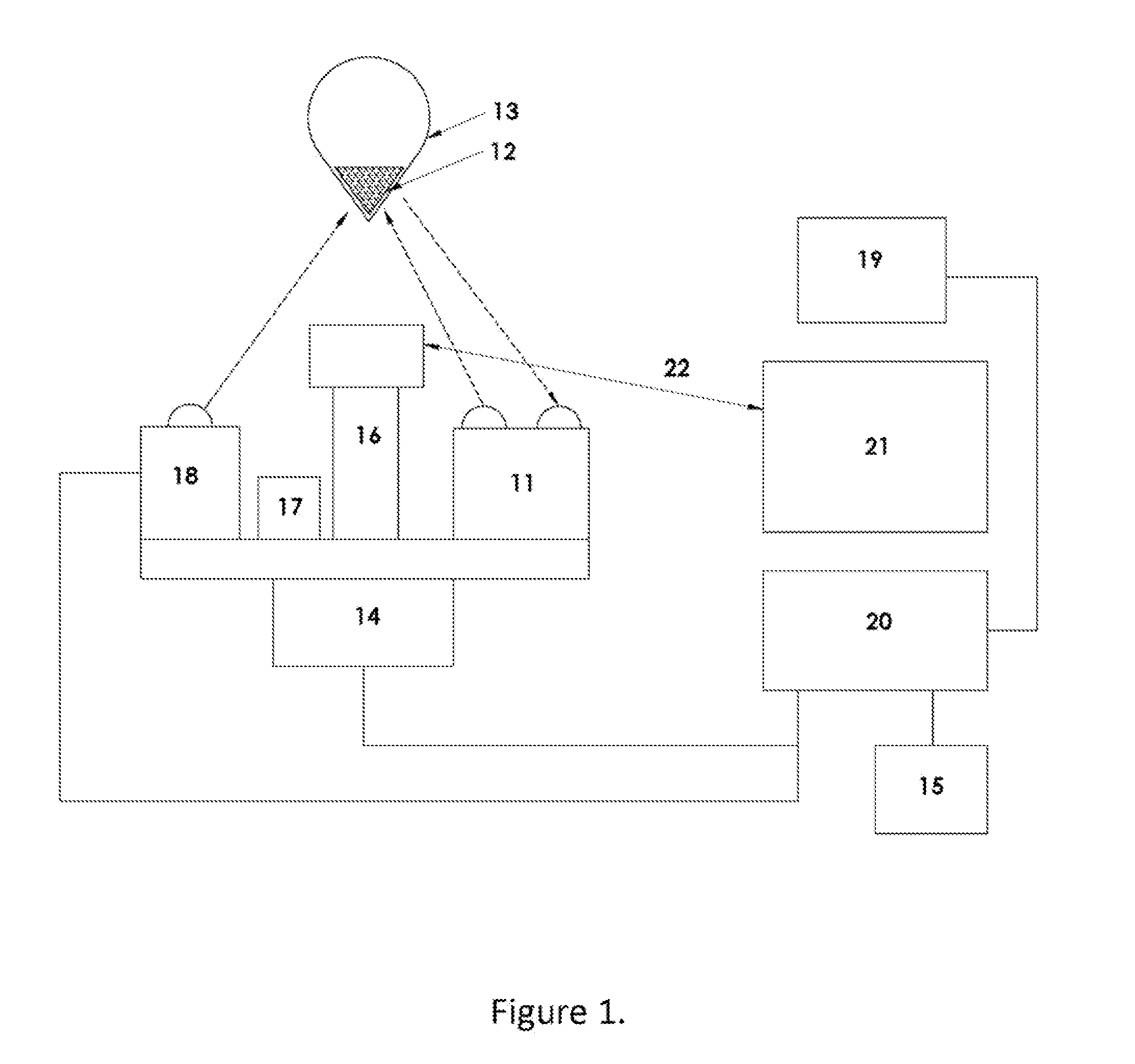 Apparatus and Method for Small Scale Wind Mapping