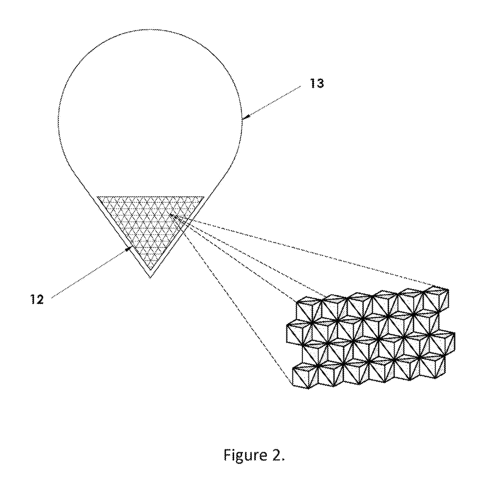 Apparatus and Method for Small Scale Wind Mapping