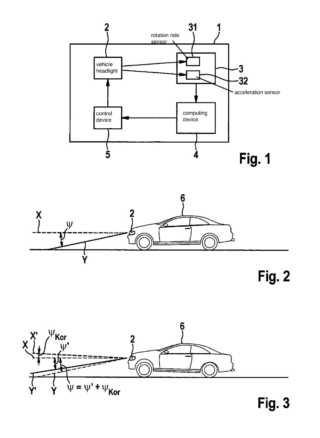 Method and system for the automatic adjustment of an angle of inclination of a vehicle headlight