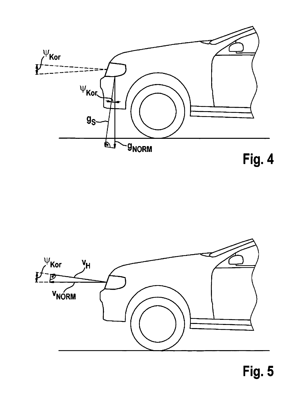 Method and system for the automatic adjustment of an angle of inclination of a vehicle headlight