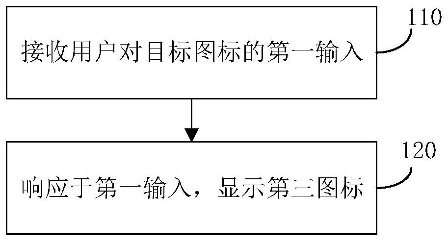 Application program management method, device and electronic device
