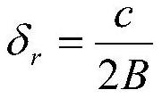 A Method for Extracting Scattering Contribution of Radar Target Fine Structure