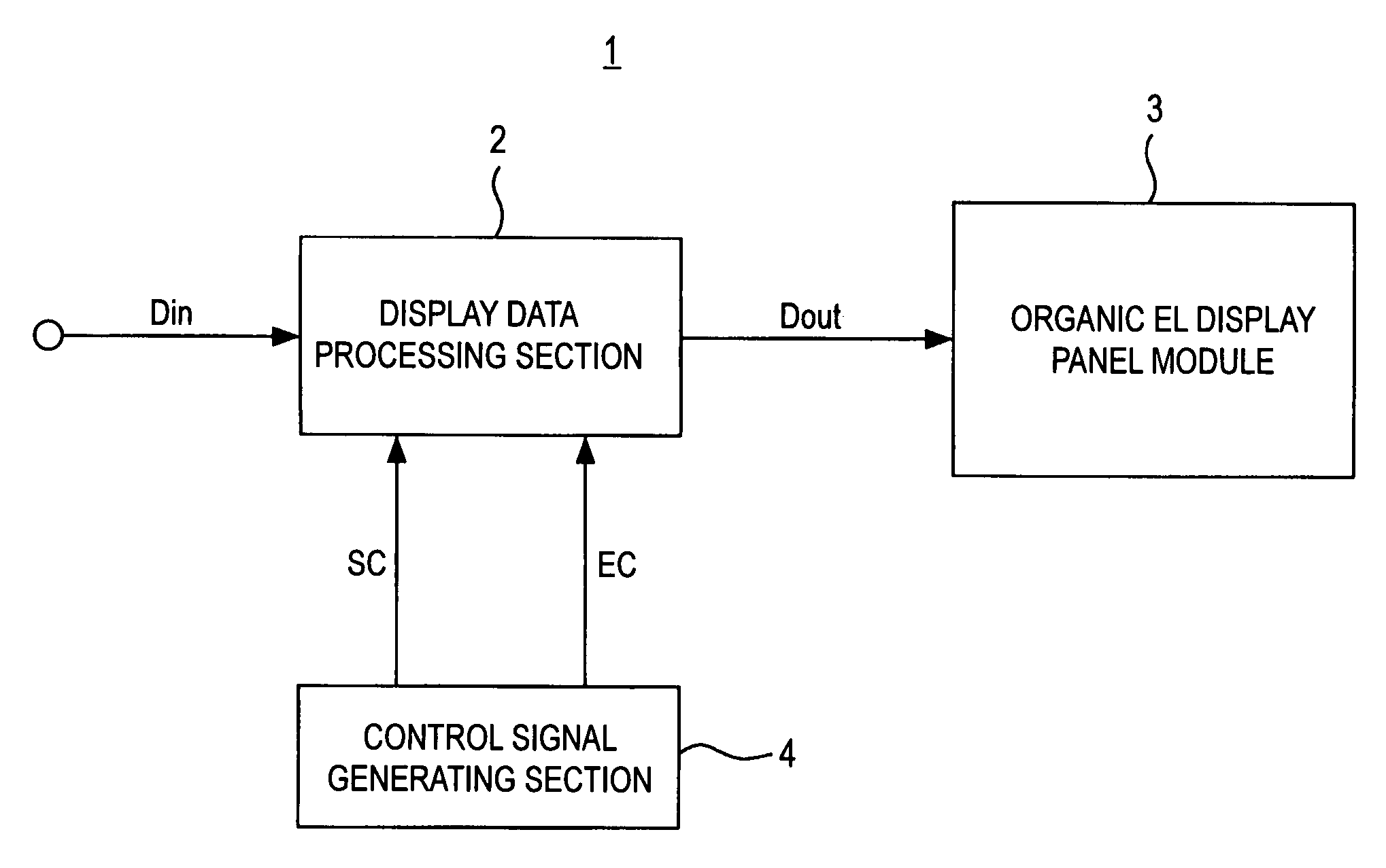 Display apparatus, display data processing device, and display data processing method