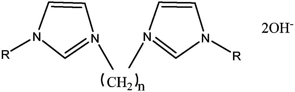 Method for preparing phenolic resin microspheres by adopting imidazole binuclear alkaline functionalized ionic liquid as catalyst