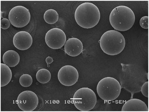 Method for preparing phenolic resin microspheres by adopting imidazole binuclear alkaline functionalized ionic liquid as catalyst