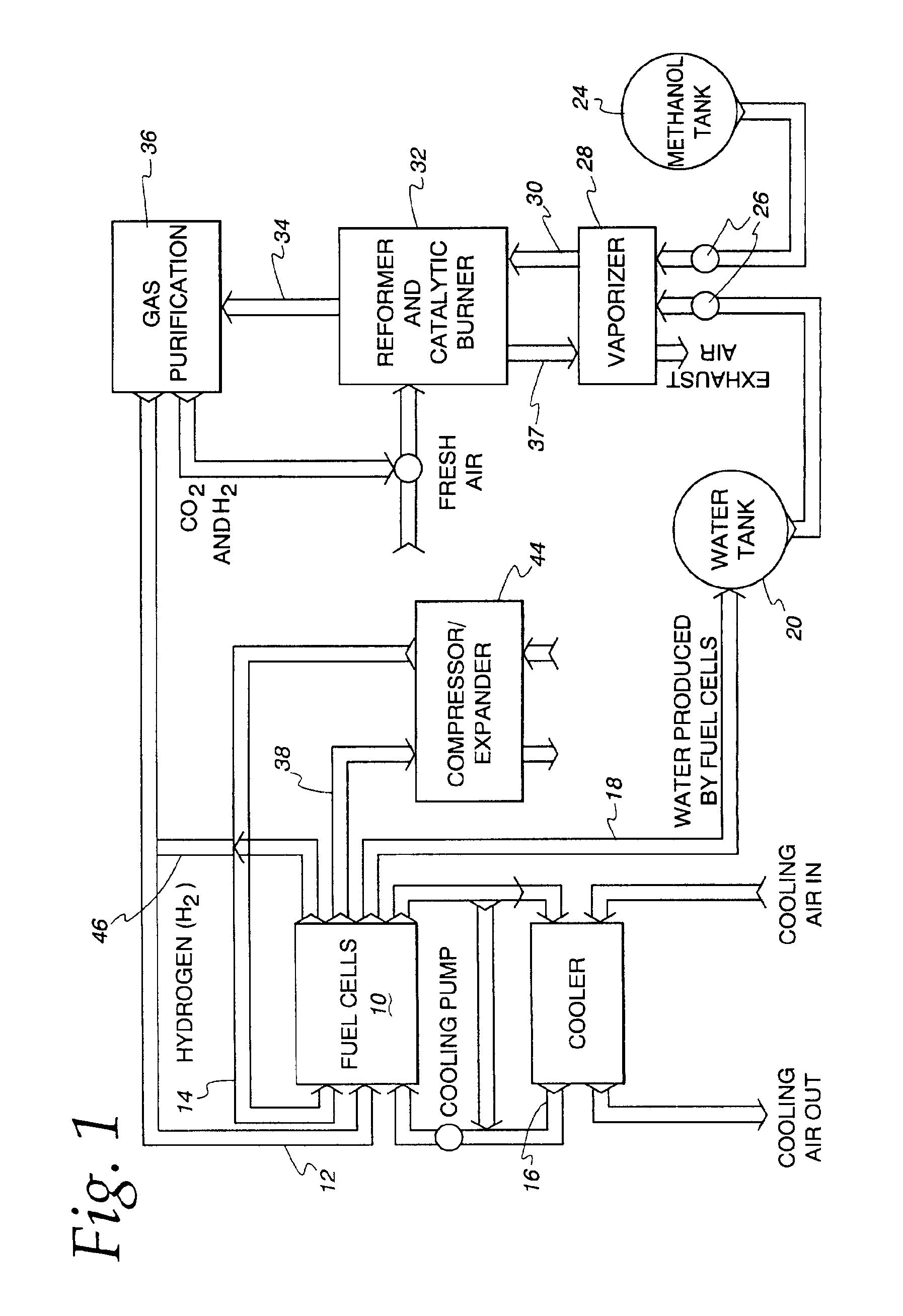 Method and apparatus for vaporizing fuel for a reformer fuel cell system