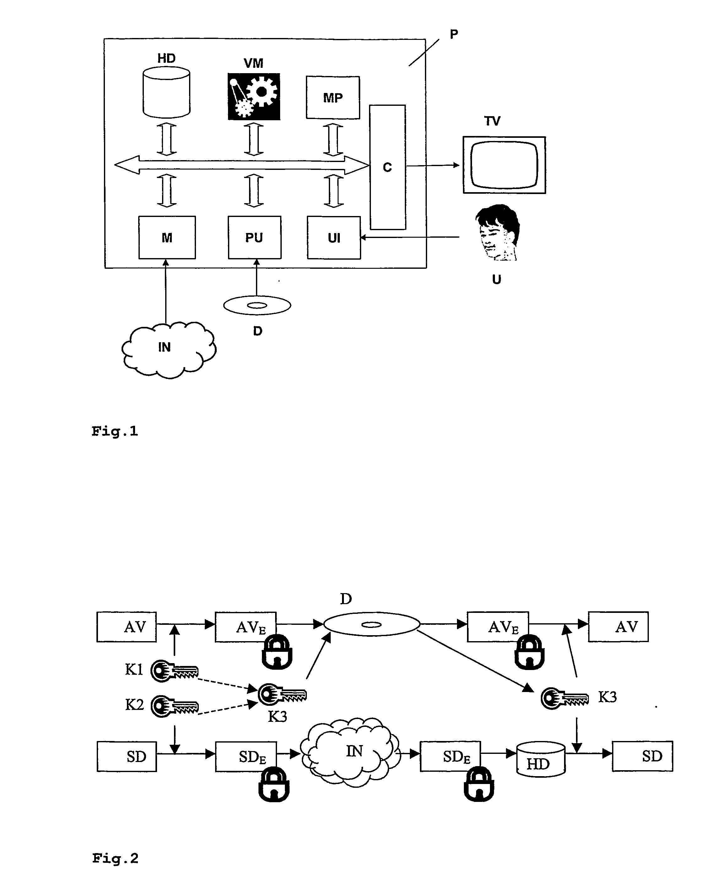 Method and apparatus for decrypting an encrypted supplementary data set