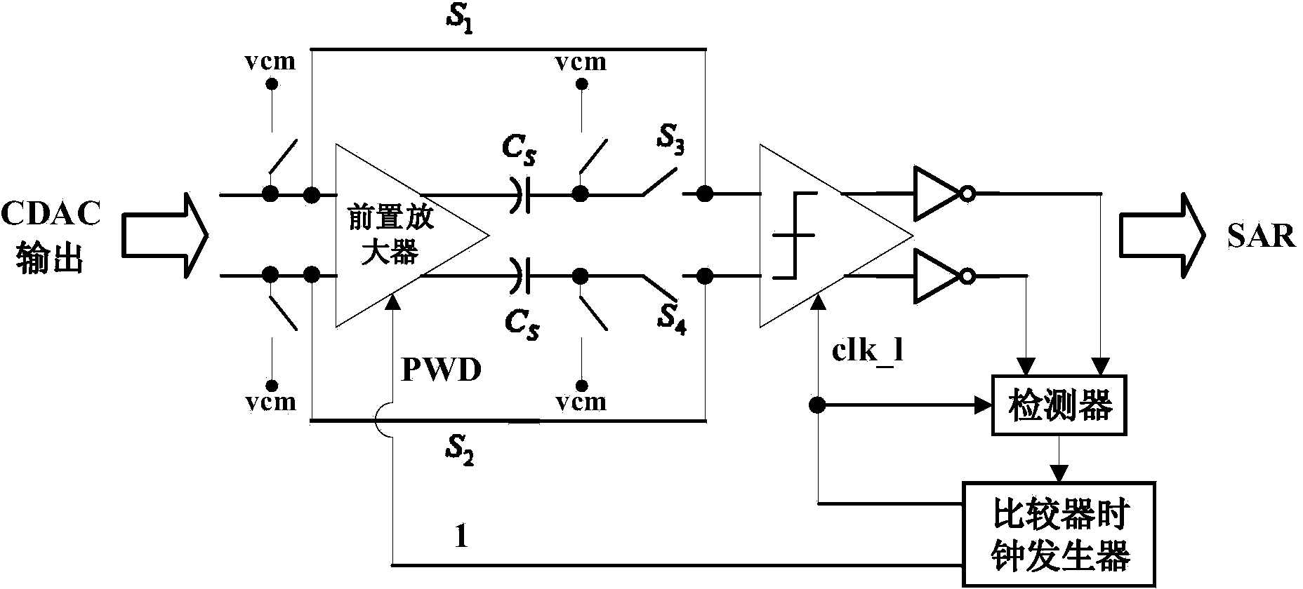 Low-voltage ultralow-power-consumption high-precision comparer of SAR ADC (successive approximation type analog-digital converter)
