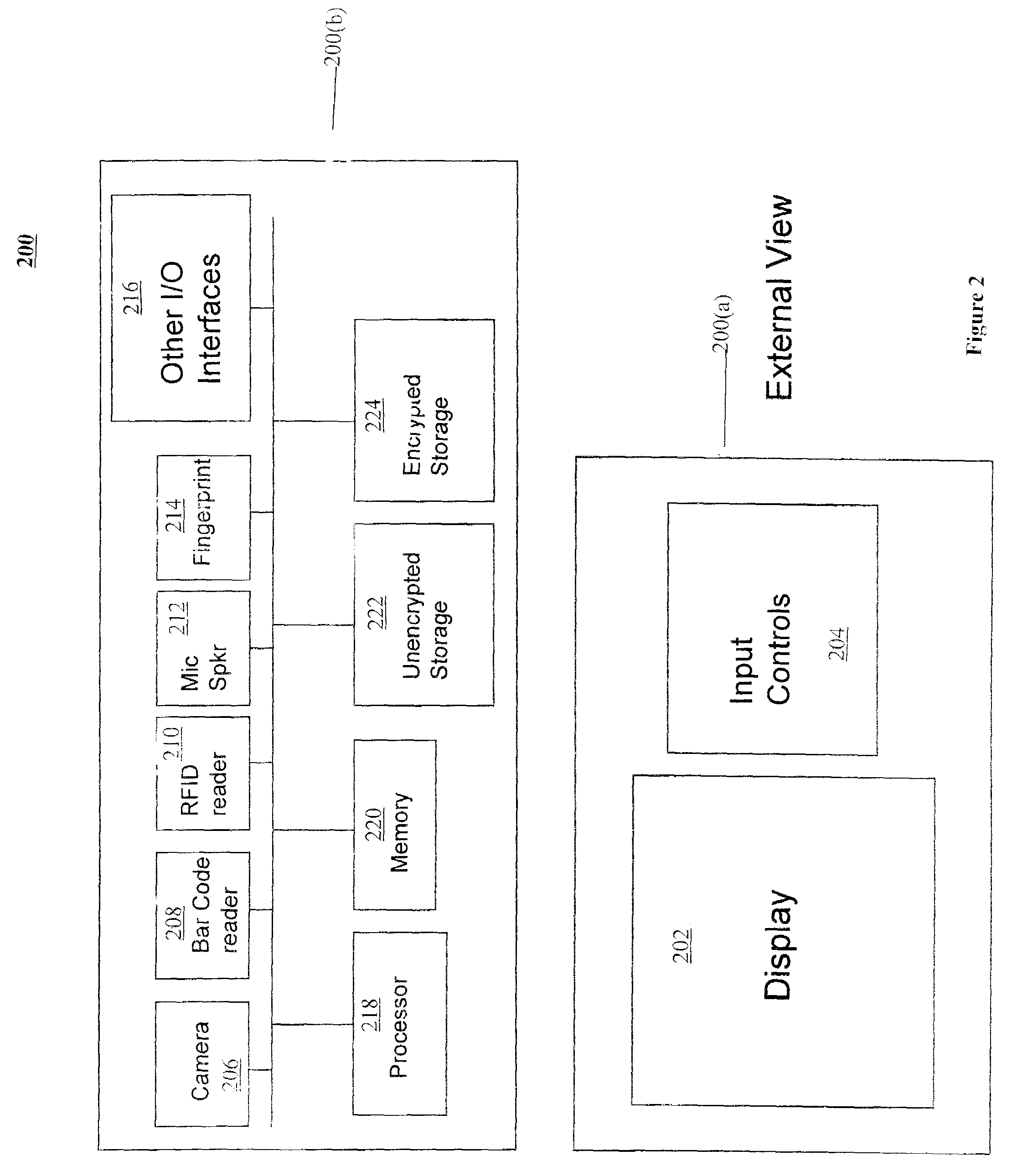 Method of creating password schemes for devices
