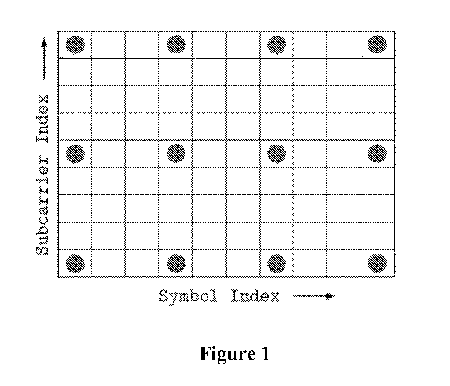 System and method for providing channel equalization in orthogonal frequency division multiplexing (OFDM) wireless systems