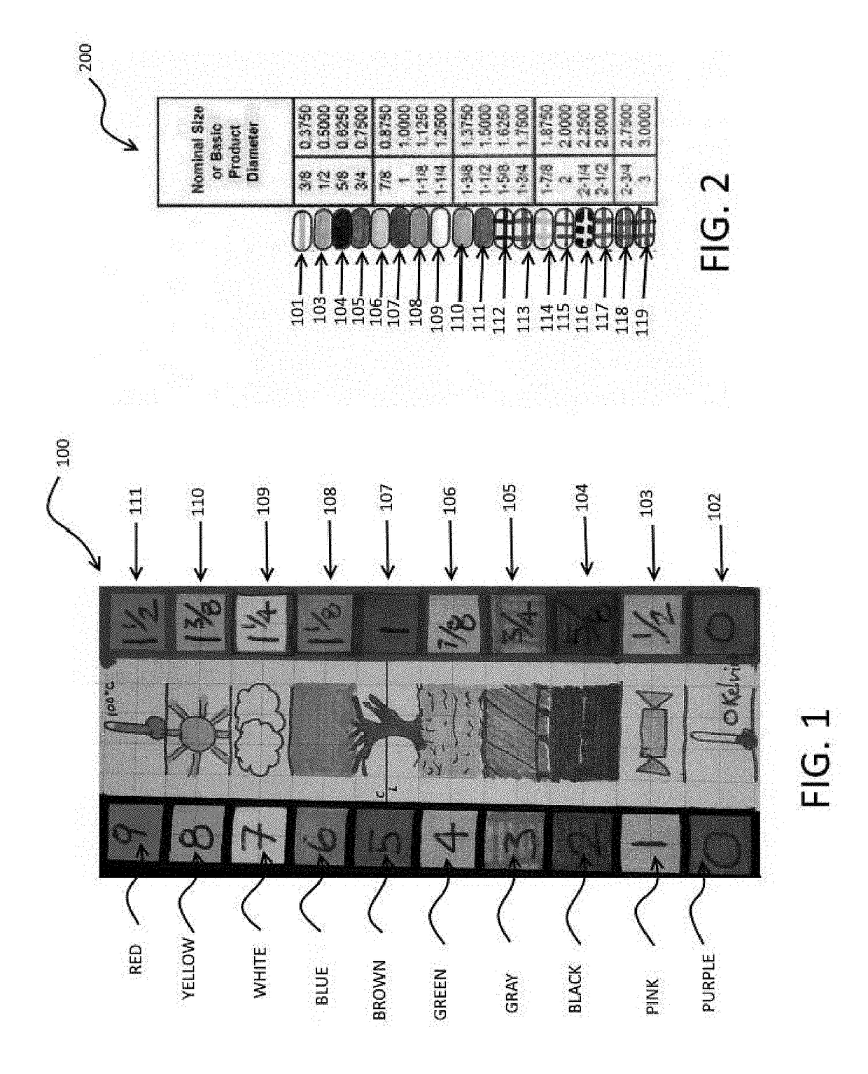 Label, Device, System and method for sorting bolts