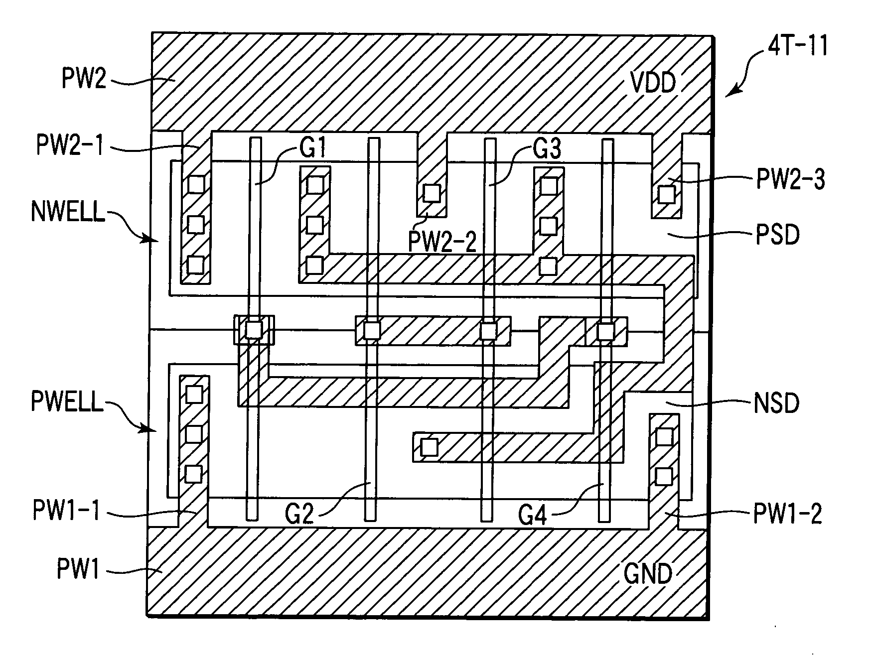 Semiconductor integrated circuit device formed by automatic layout wiring by use of standard cells and design method of fixing its well potential