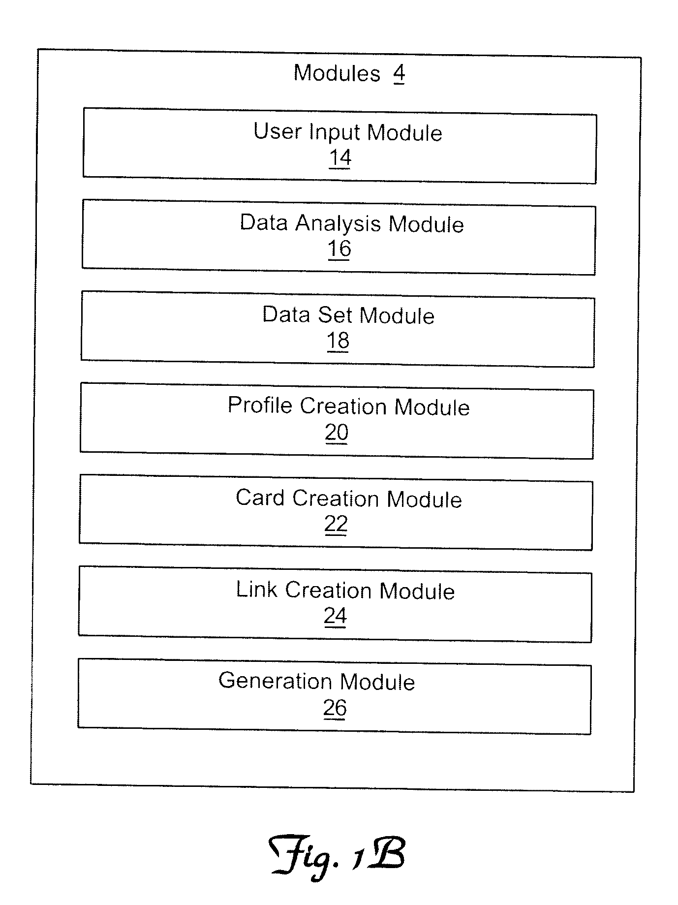 Methods of identifying environmentally friendly businesses or individuals