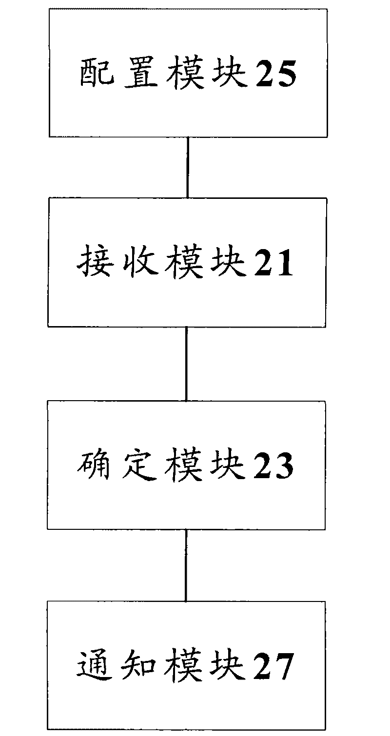 Non-codebook precoding MIMO transmission method and base station