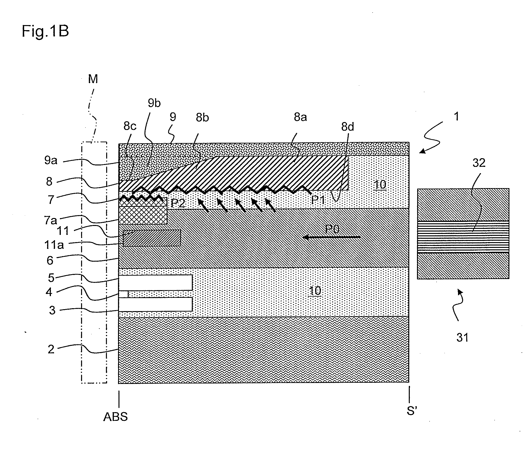 Thermally-assisted magnetic recording head having temperature sensor embedded on dielectric waveguide