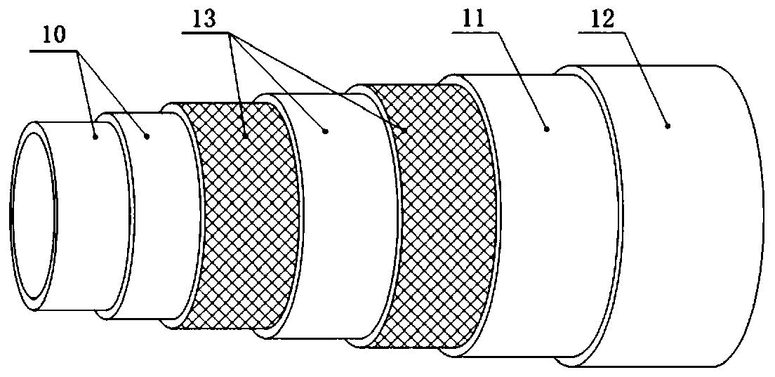 Permanent colorful antistatic and flame-retardant polyolefin steel wire composite pipe material, preparation method thereof and die