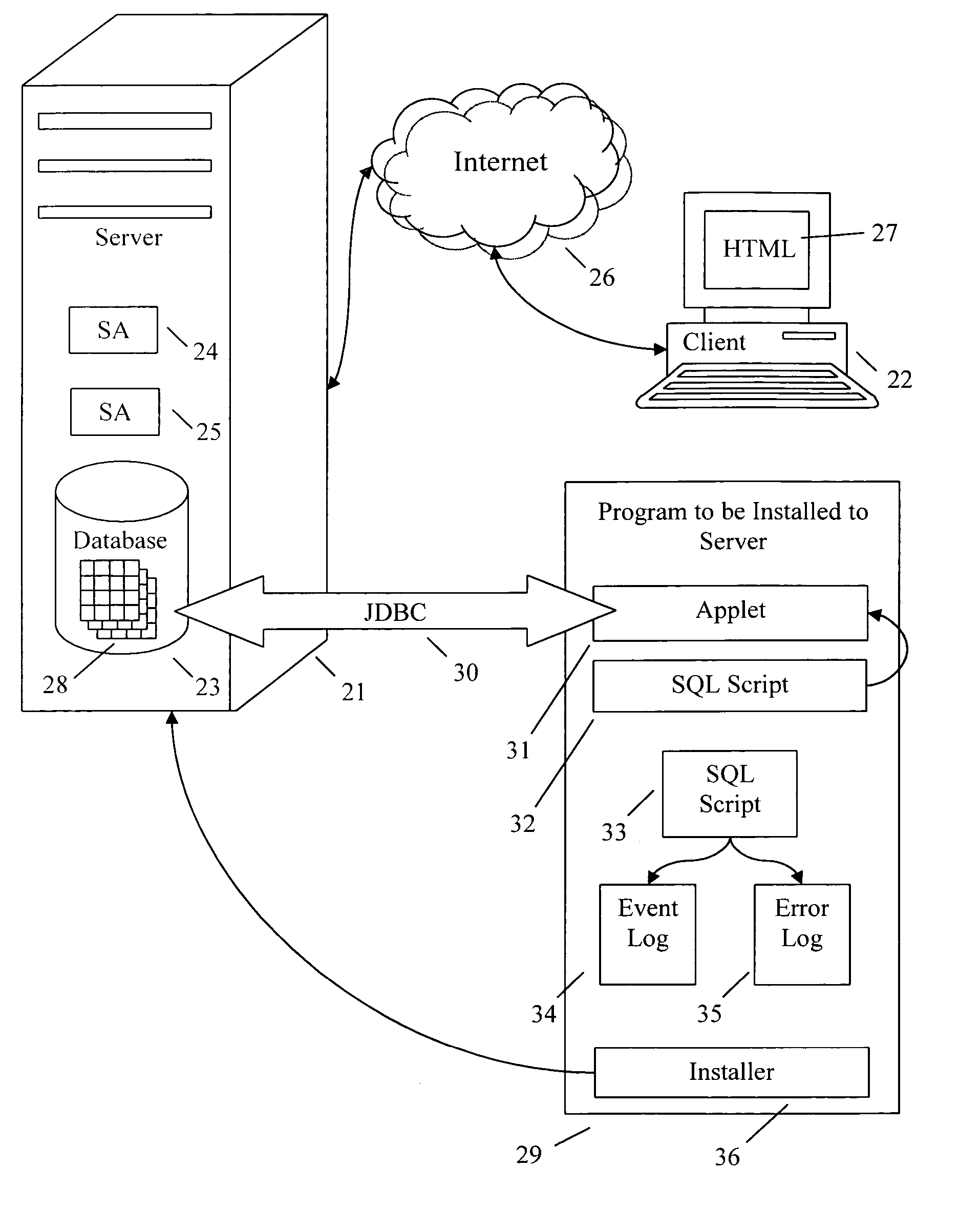 dynamic-database-sql-script-execution-through-jdbc-eureka-patsnap