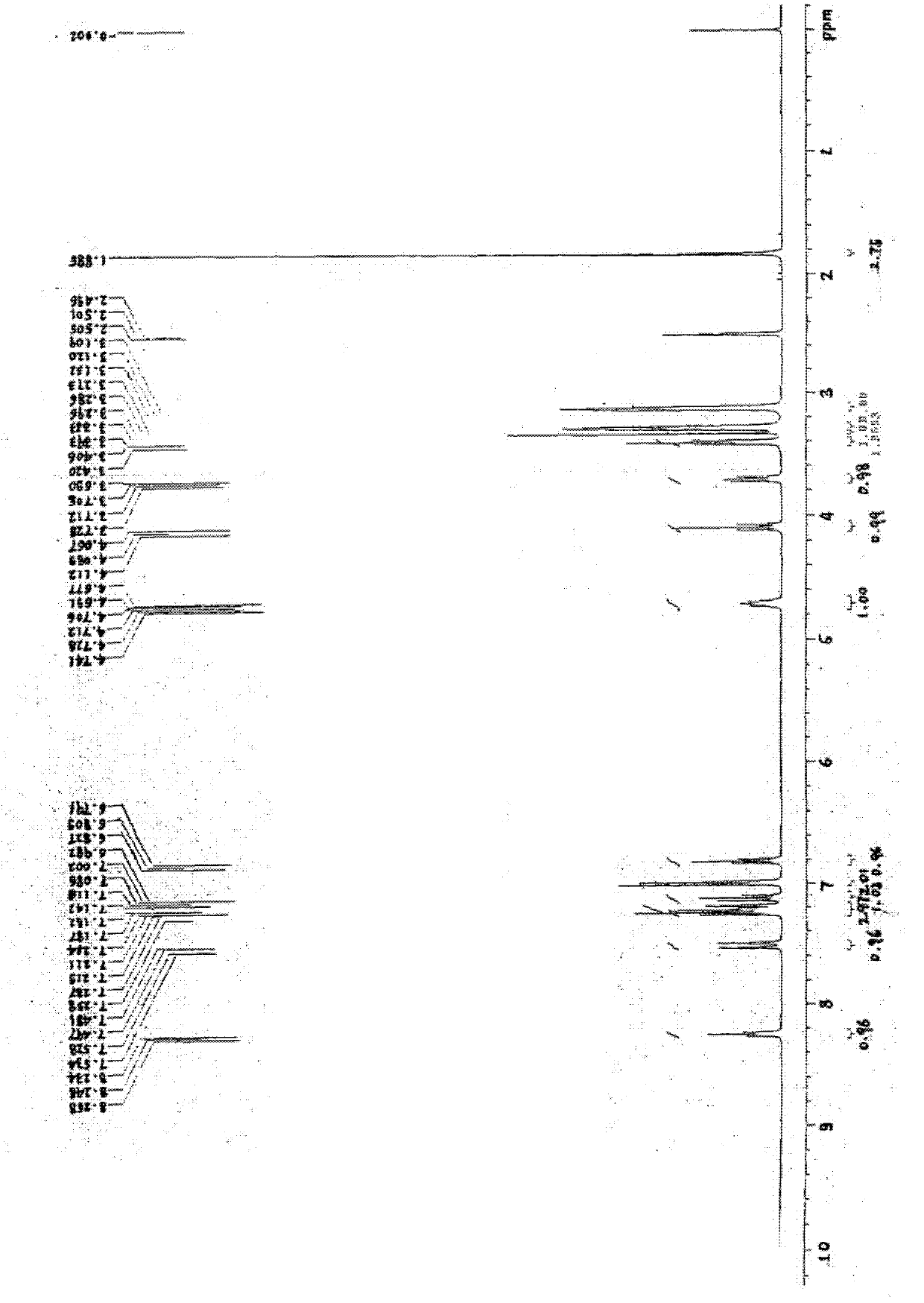 Certain crystalline hydrates,pharmaceutical compositions thereof and methods for preparation and use thereof