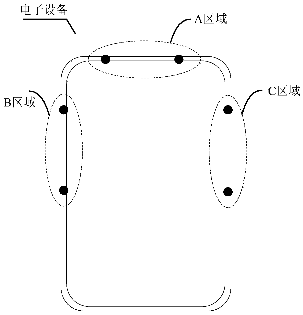 Method and device for adjusting backlight of electronic equipment, electronic equipment and storage medium