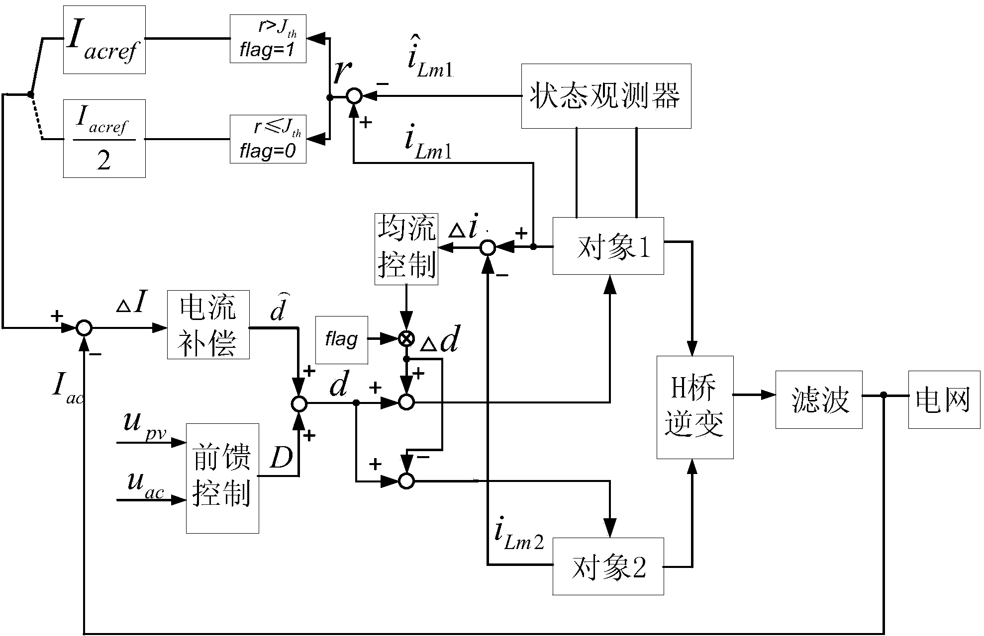 Open-circuit fault diagnosis method and system for staggered flyback type micro inverter