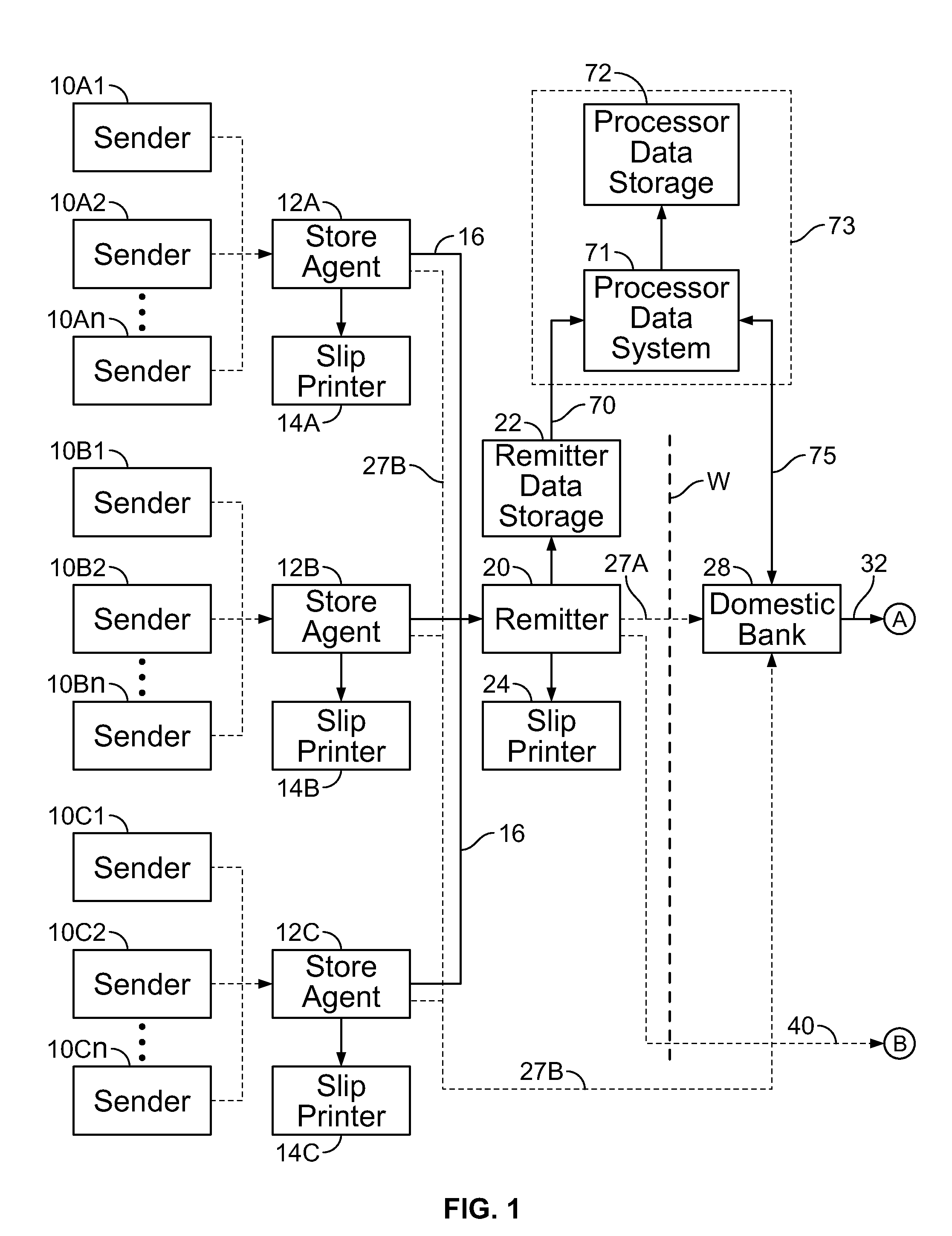 Methods and systems for handling currency