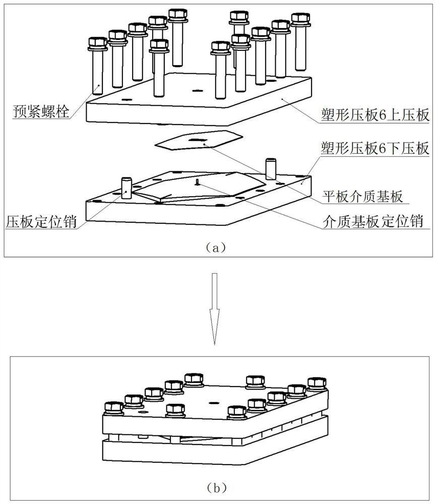Manufacturing method of high-strength double-curved-surface conformal microstrip slot antenna