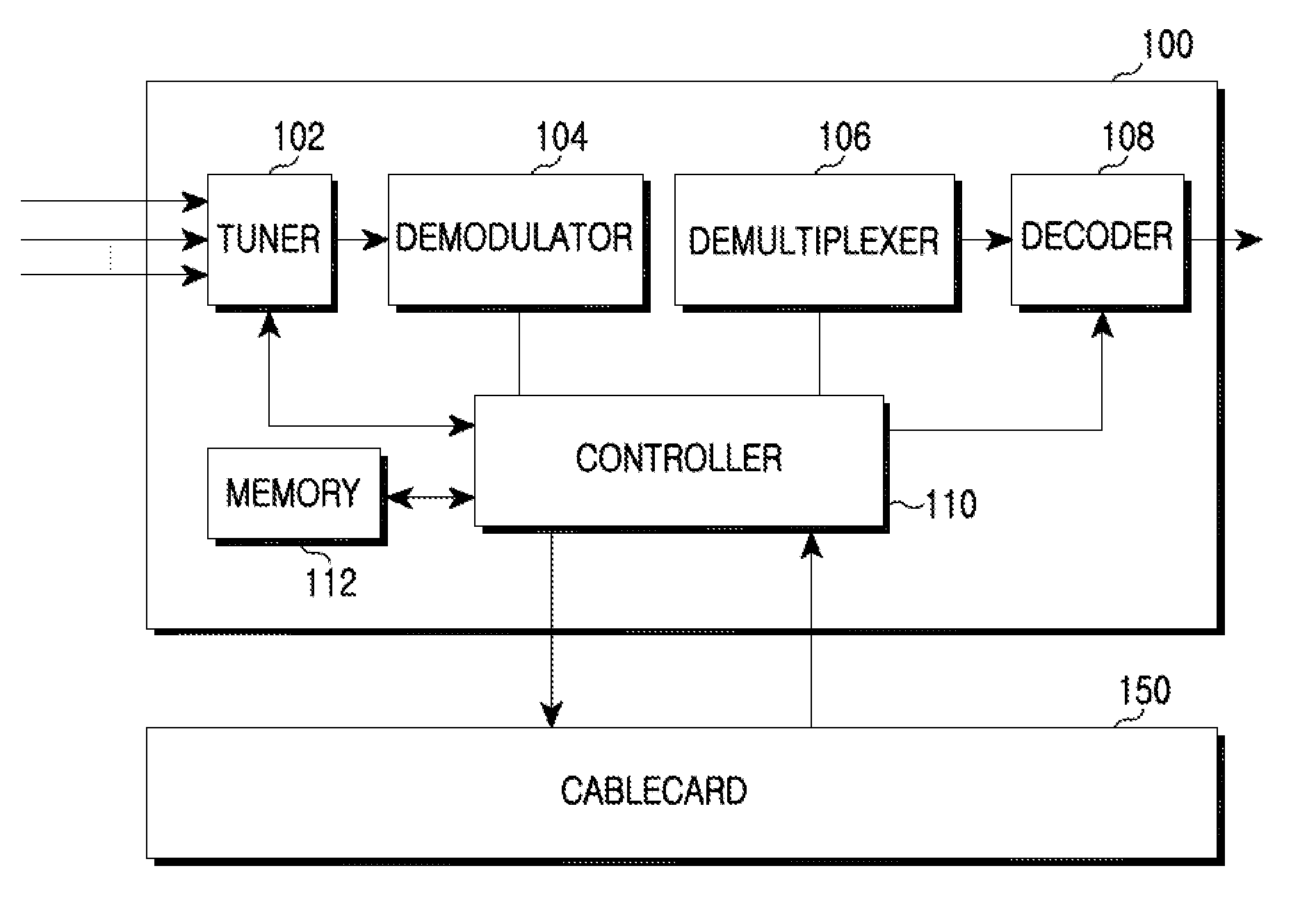 Apparatus and method for supporting excess transport streams in set-top-box