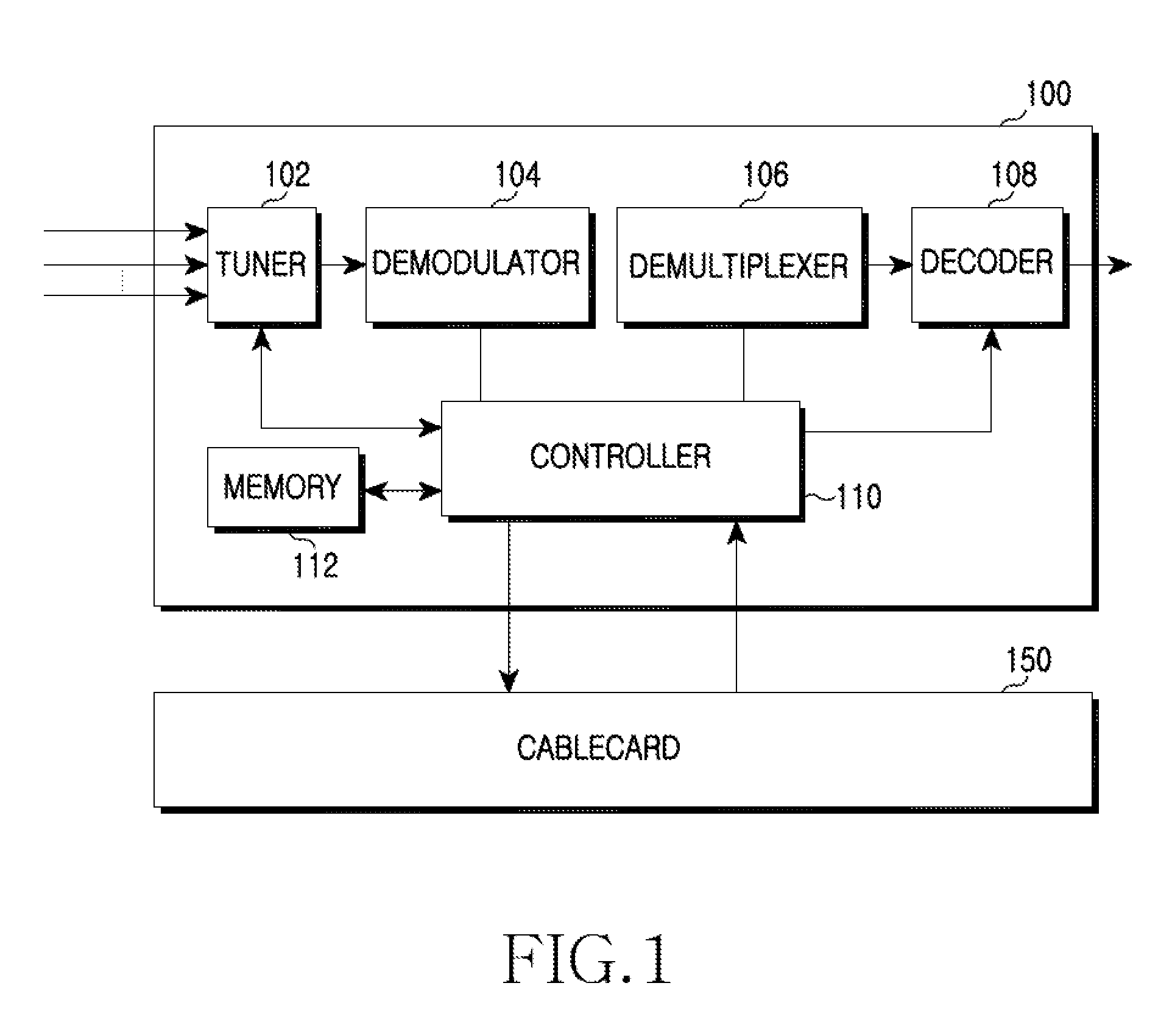 Apparatus and method for supporting excess transport streams in set-top-box