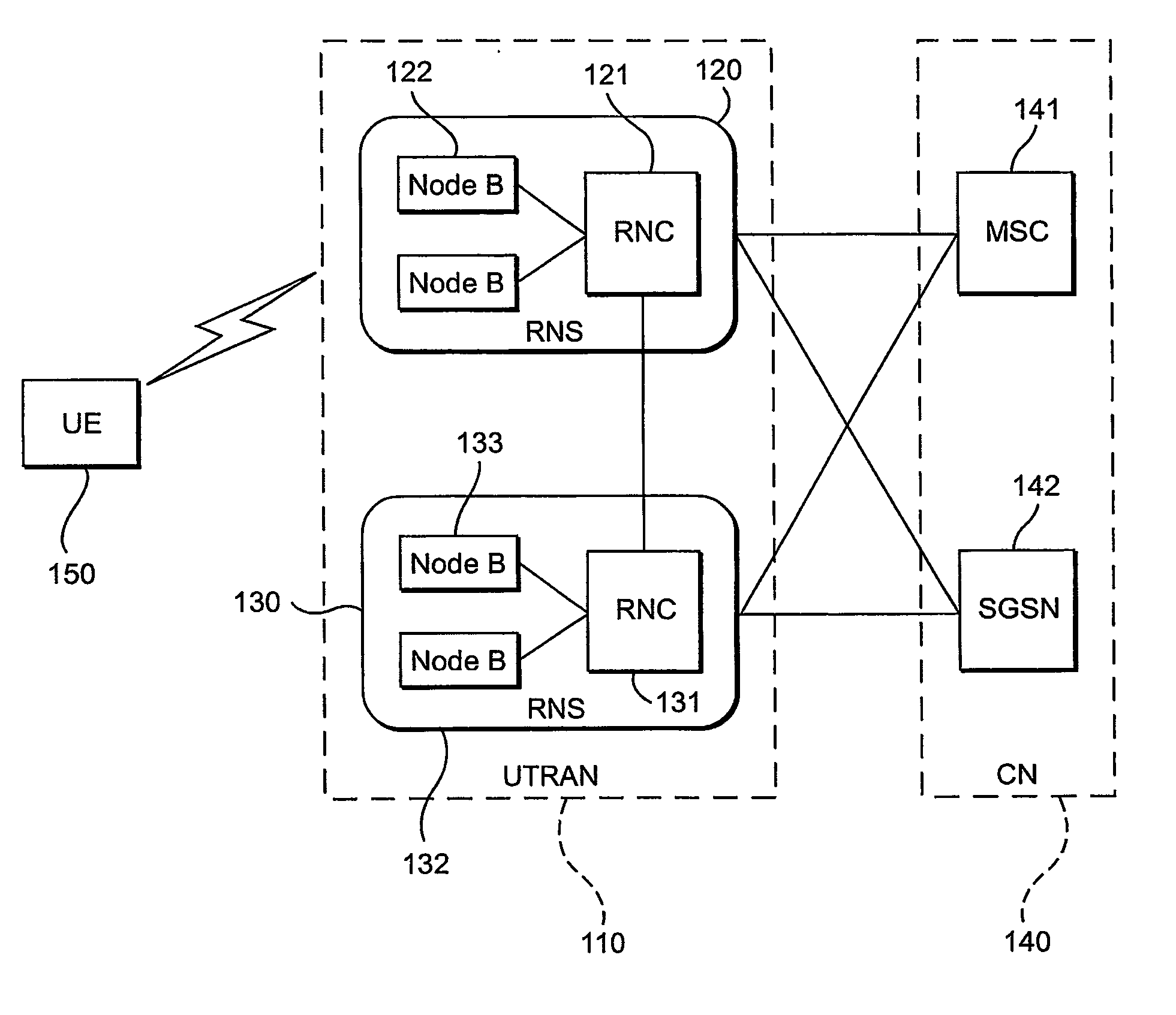Medium access control priority-based scheduling for data units in a data flow