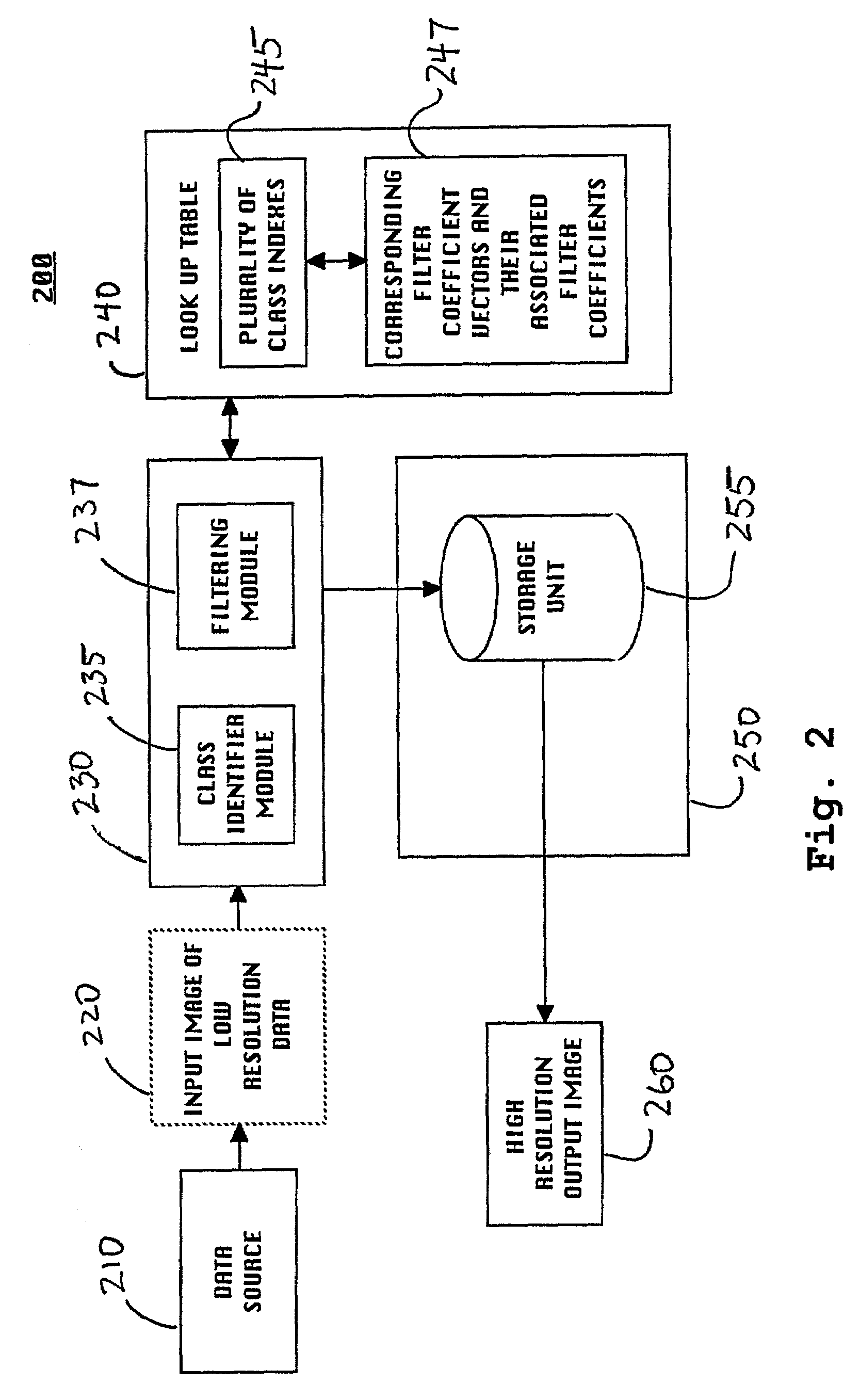 Method and system for image scaling