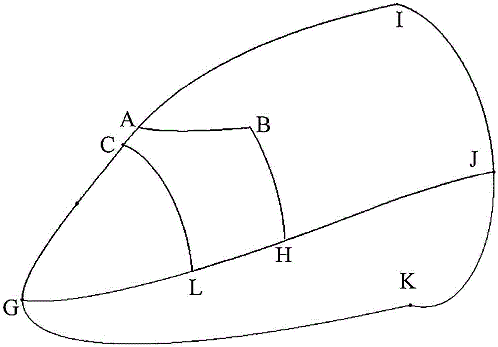 Integrated Design Method of Single Windshield Head