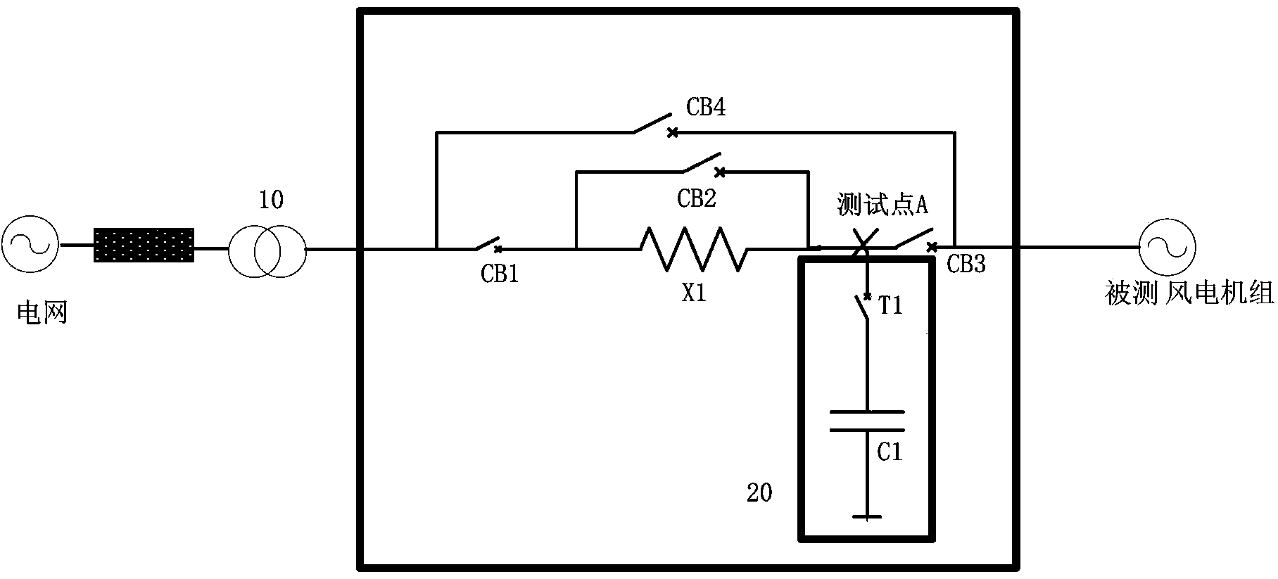 High voltage ride through testing device for wind generating set